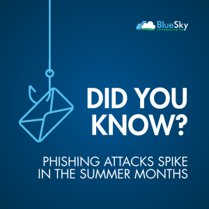 Why Phishing Attacks Spike in August